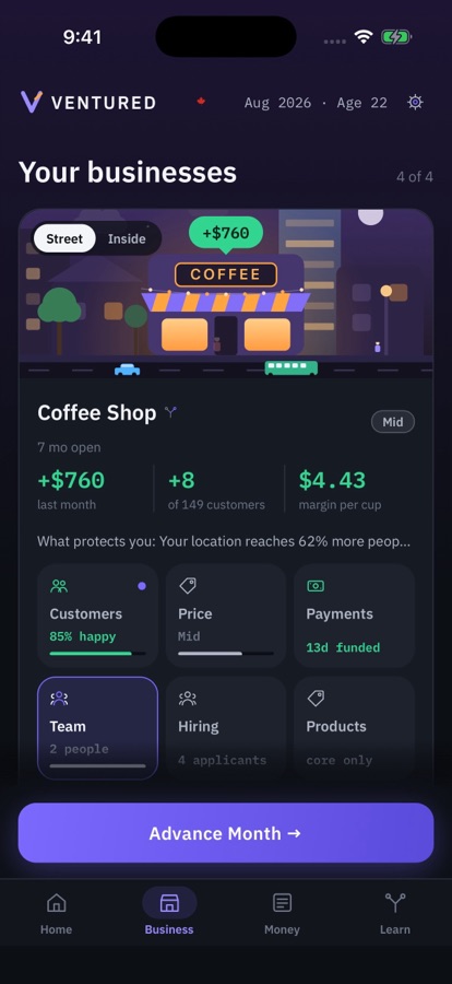 The business control panel